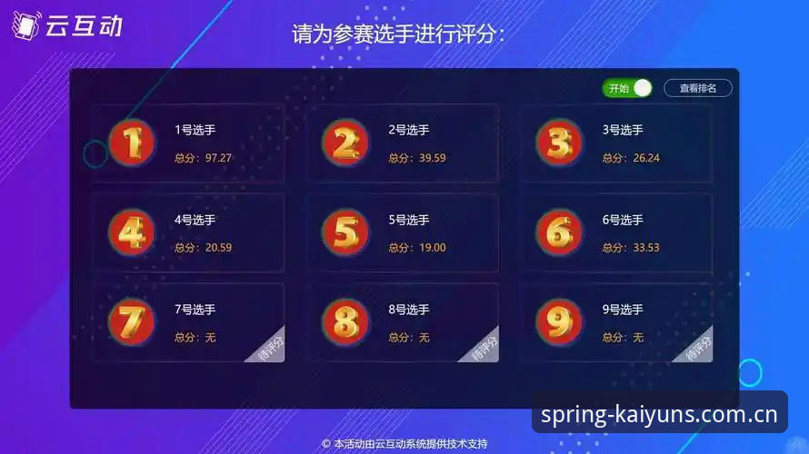 新春焕新版上线电竞赛程 资深用户复盘:如何在开云体育平台追踪皇马大选幕后门道与穆帅回归信号